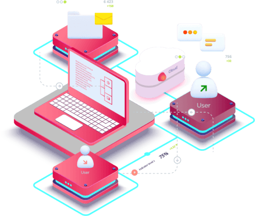 CallnClear SIP trunking infrastructure