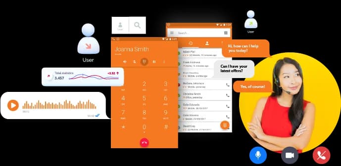 CallnClear ZoiPer softphone